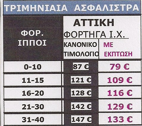 ασφαλεια αυτοκινητου online,online ασφαλεια αυτοκινητου,ασφαλεια αυτοκινητου online allianz,ασφαλεια αυτοκινητου online asfalistra,ασφαλεια αυτοκινητου online asfalistra.gr,ασφαλεια αυτοκινητου online insurance market